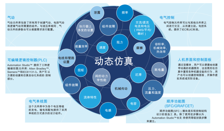 关于当前产品12博手机最新网站·(中国)官方网站的成功案例等相关图片