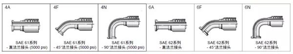 燃料电池